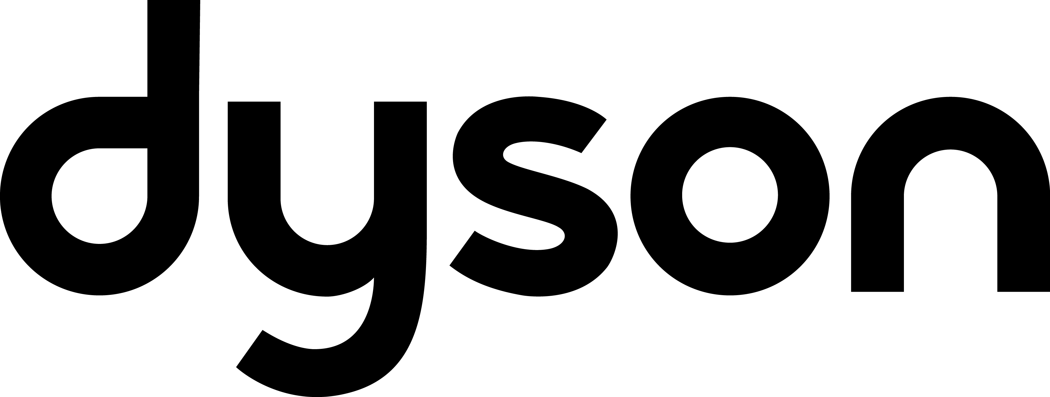Markalar